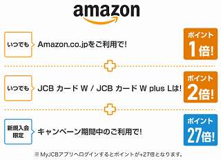 カード 登録 キャンペーン amazon jcb JCBオリジナルシリーズ 新規入会限定